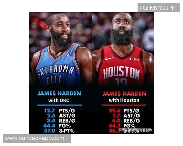 迪林厄姆谈季前赛目标强调降低失误提升助攻率及命中率