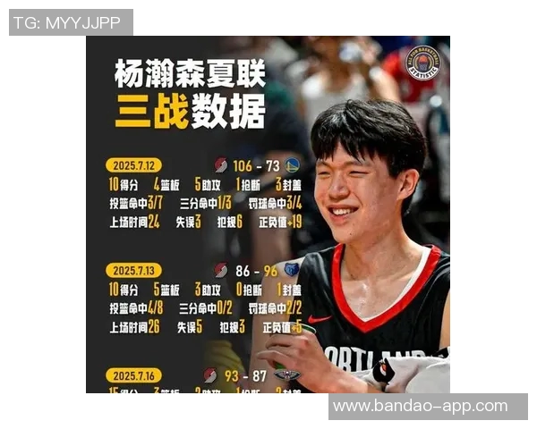 全球巨星杨瀚森的影响力超越球场引发媒体热议